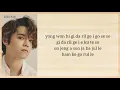 Download Lagu EDDY KIM - When Night Falls [OST While You Were Sleeping Part.1] EASY LYRICS