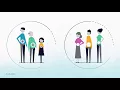 Helping You Understand the Placebo Effect
