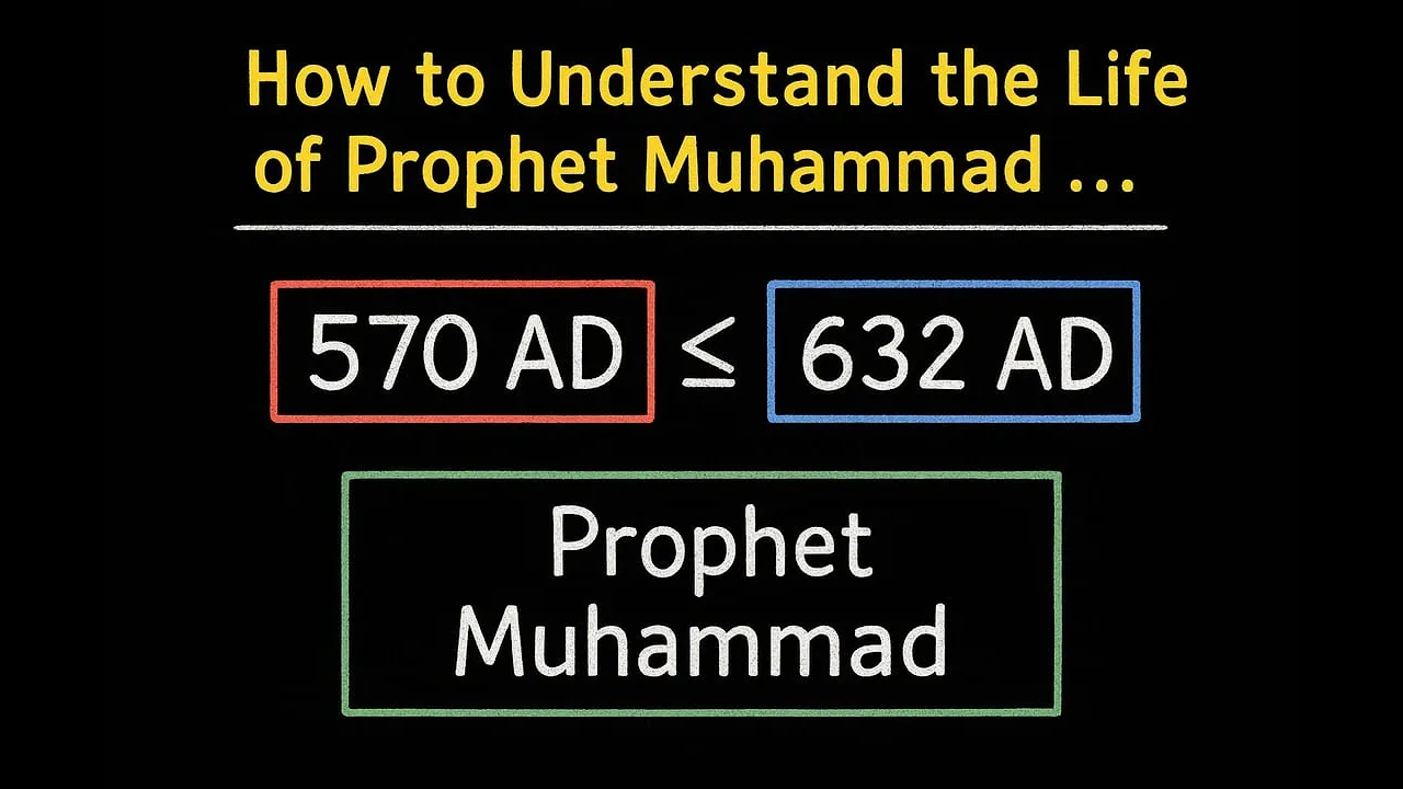 How to Understand the Life of Prophet Muhammad in 570-632 AD | Step-by-Step