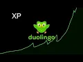 duolingo Unlimited XP boost hack double XP how to get more XP