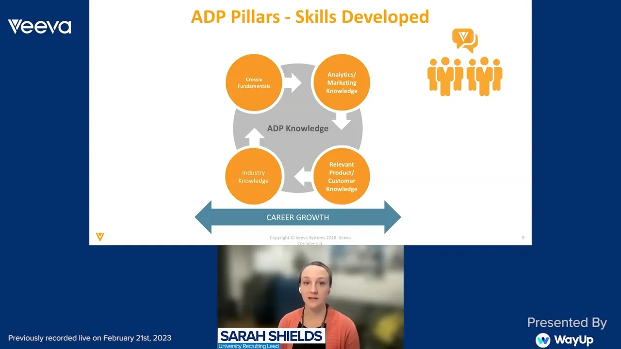 Veeva’s Analytics Development Program