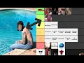 Post Malone - AUSTIN FULL ALBUM REVIEW