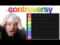 Controversial Economic Theories Tier List