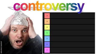 Controversial Economic Theories Tier List