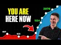 Download Lagu 10 Simple Rules to Reach 2000 ELO Rating in Chess
