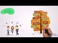 QA Valley - Promotion