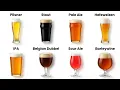 Every Beer Explained