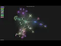 - Gource visualisation