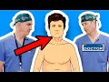 Low Testosterone Do You Need To Take A Supplement