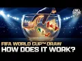 How Does The 2026 FIFA World Cup Draw Work