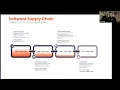 2023-02-01 CERIAS - Securing Your Software Supply Chain