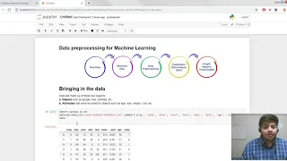 Understanding data Data Preprocessing Hand-on machine Learning using python