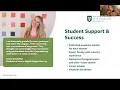 Digital Open House - Undergraduate Programs at Tulane SoPA