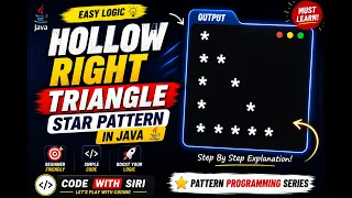 Hollow Triangle Star Pattern in Java Easy Logic for Beginners