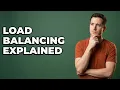 How Does Weighted Round Robin Algorithm Work