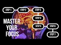 How to instantly achieve uninterrupted focus