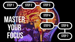 How to instantly achieve uninterrupted focus