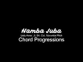 How To Play Hamba Juba Chords On Fl Studio Cici, Murumba Pitch, JL SA, Lady Amar
