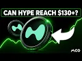 HYPE Price Analysis The Next Major Hyperliquid Target