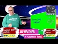 NCTV45 LAWRENCE COUNTY 45 WEATHER TUES MARCH 17 2026