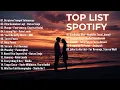 Lagu Top Hits Spotify Indonesia 2025 | Top Spotify Indonesia 2025 | Lagu Hits Spotify 2025 | Lagu Viral