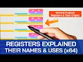 Register Names Explained - x86-64 General Purpose Registers RAX RBX RCX RDX RDI RSI