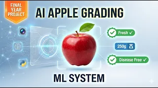 AI Apple Weight Estimation Disease Detection System ML Final Year Project Computer Vision Demo