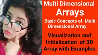 Introduction to Multidimensional Arrays 3 D Array Lec-11