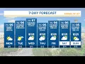 WATCH Monday weather update