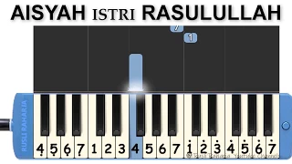 aisyah istri rasulullah not pianika