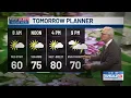 First Alert Forecast