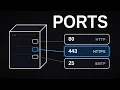Network Ports Explained - States Categories Common Ports