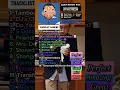 Download Lagu Album Review #106 Balloonerism By Mac Miller #fyp #shorts #macmiller #balloonerism #rap #newmusic
