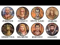 Every Skyrim Husband Explained And Ranked In 25 Minutes