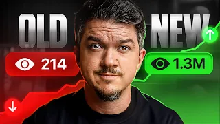 how to upload videos on youtube in 2026 the right way 