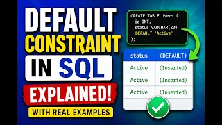 DEFAULT Constraint in SQL Explained With Real Examples