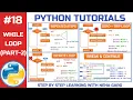 Python While Loop Explained Jump Statements in Python Learn Python Programming Class 11 12