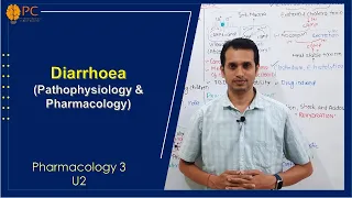 Download Diarrhoea Pathophysiology \u0026 Pharmacology (Part 1) MP3