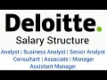 Deloitte Salary Deloitte Analyst Salary Deloitte Manager Salary Deloitte Consultant Salary
