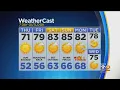 New York Weather Thursday Afternoon Forecast