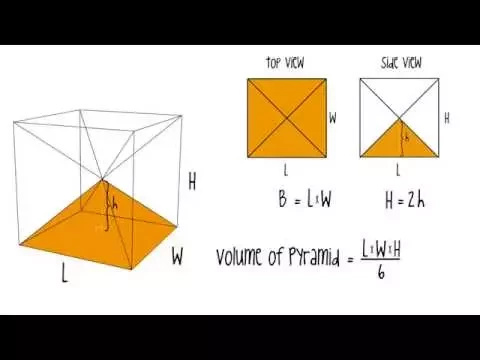 Download MP3 Volume of a Pyramid, simple explanation