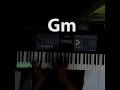 Download Lagu Takkan Goyah Cover Keyboard with Chords