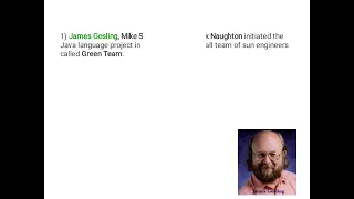 History and Evolution of Java Programming