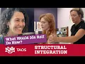 Beyond Massage Advanced Training at UNM-Taos Structural Integration