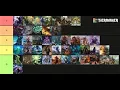 Budget cEdh win cons How 100 decks make you dead