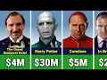 Ralph Fiennes Paycheck For Every Movie He Ever Made