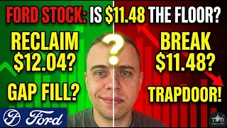 Ford Stock Crash Is the 11 48 Trapdoor About to Open
