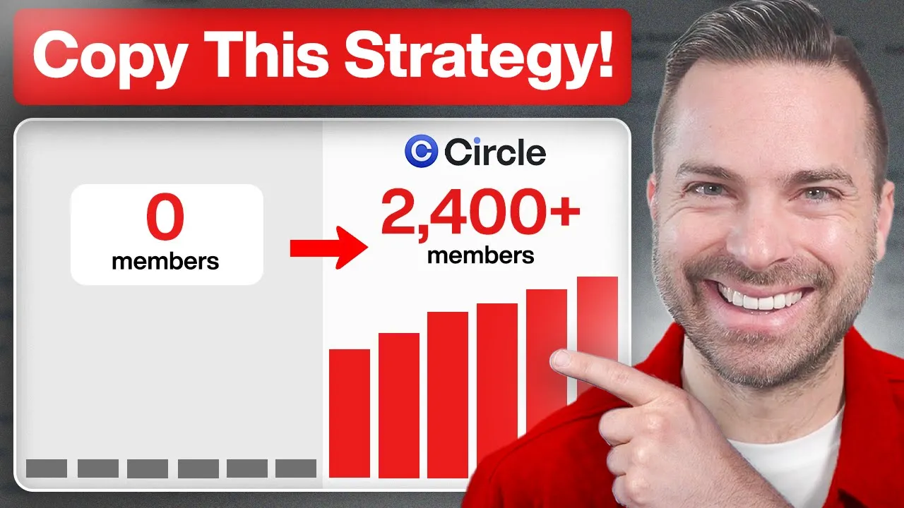 How to Launch a Paid Community on Circle (What I'd Do Differently)