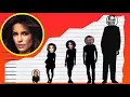 How Tall Is Kate Beckinsale - Height Comparison