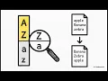 ASCII The 7 Bit Code
